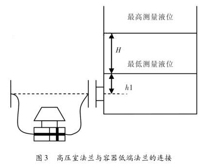 差压芭乐视频网站