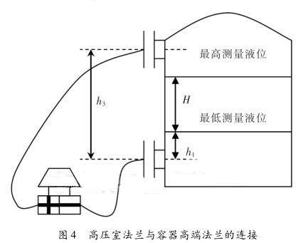 差压芭乐视频网站