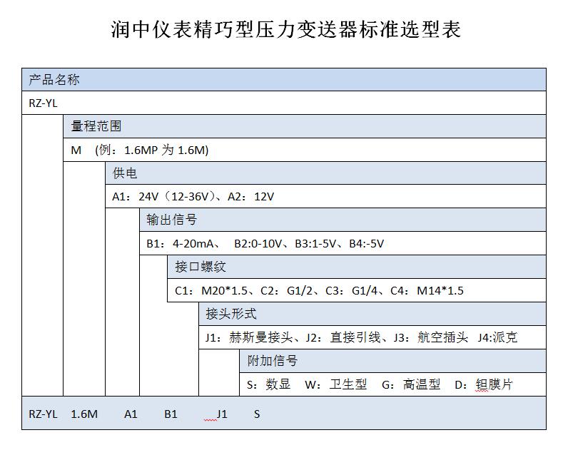 小巧型压力芭乐视频网站