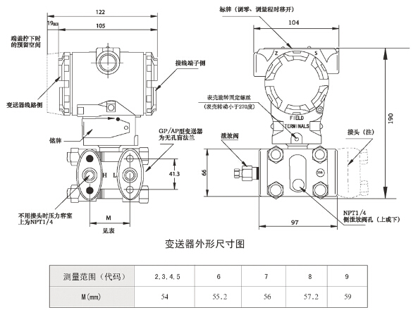 电容压力芭乐视频网站参数