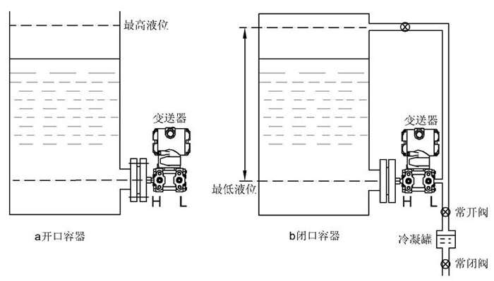 差压芭乐视频网站