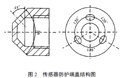 扩散硅投入式液位芭乐视频网站