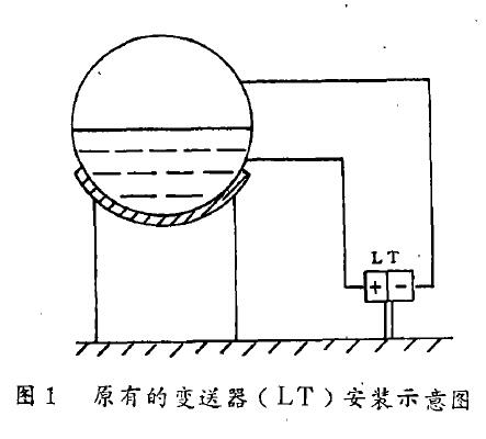 差压液位芭乐视频网站