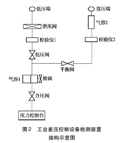 差压芭乐视频网站