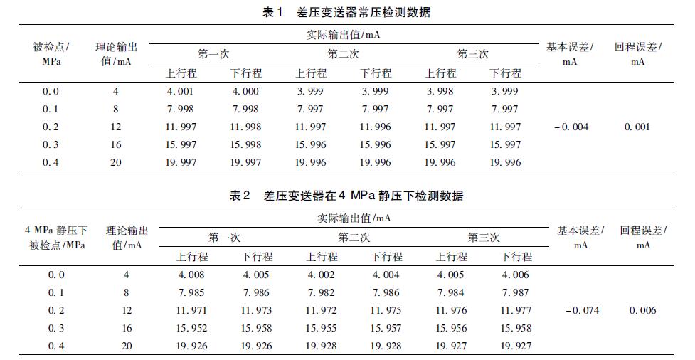 差压芭乐视频网站